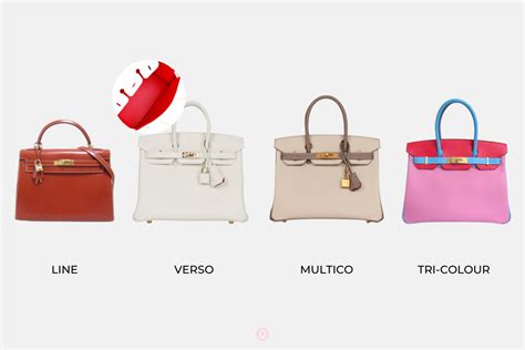 hermes a la carte price|hermes special order handbags.